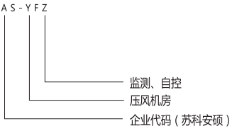 空壓機.png 空壓機.png